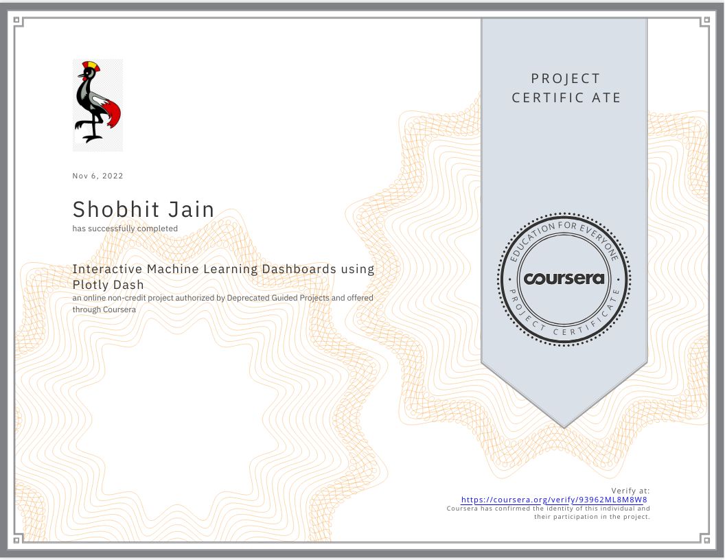 Interactive ML Dashboards using Plotly Dash